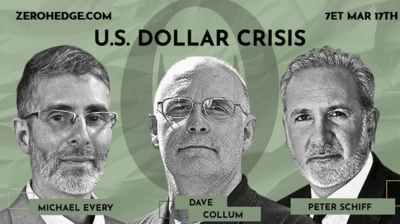 Will The Iran War Trigger A Dollar Crisis?
