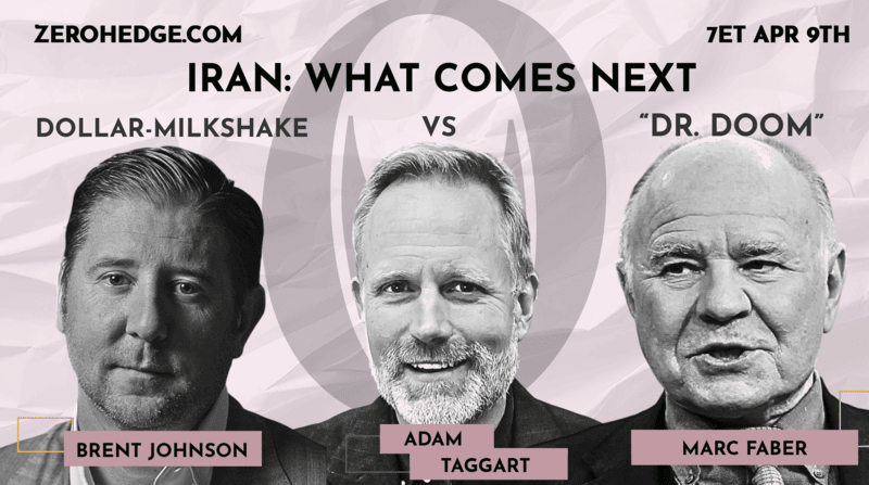 Iran War: What's Next For Markets