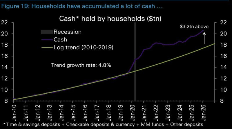 The Liquidity Crime Scene: Follow The Money