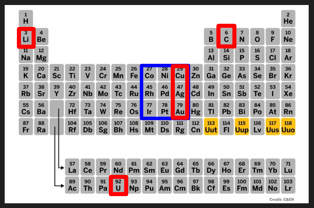 Part 4 Zoltan Pozsar Trade Zero Hedge