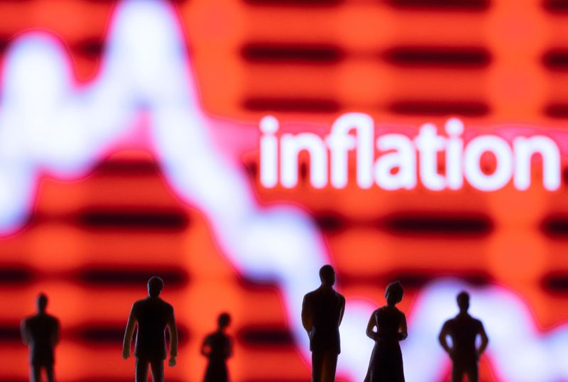 inflation