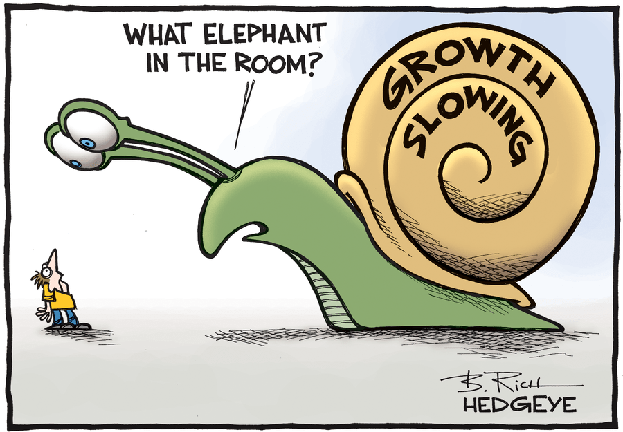 growth
