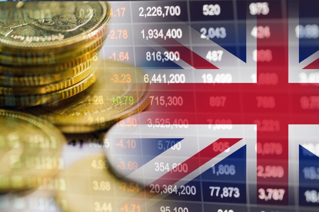 ftse 100