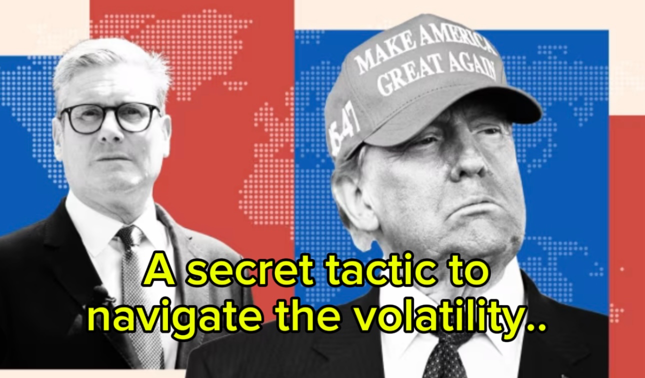 volatility