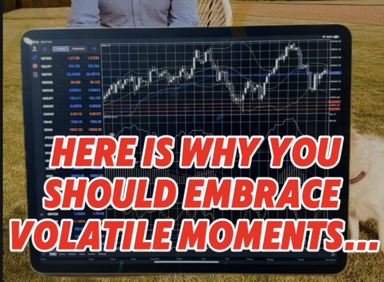 Volatility