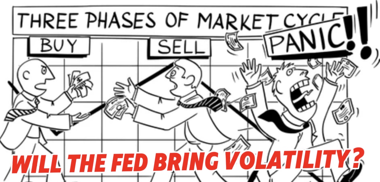 volatility