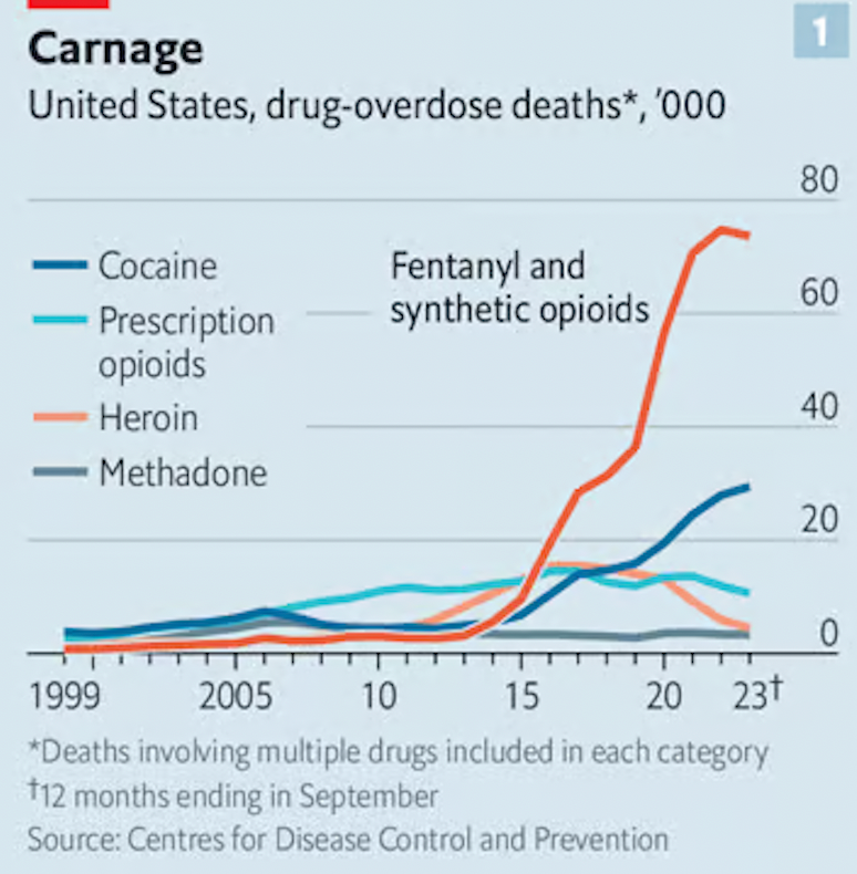 2024 05 09 11 17 35 Trump Considers Deploying Special Forces to Eliminate Mexican Drug Lords