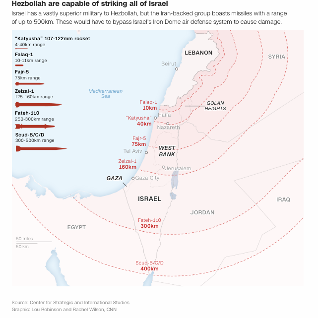 Israel Launched ‘Preemptive’ Strike On Hezbollah In Lebanon ‘To Prevent Major Attack’