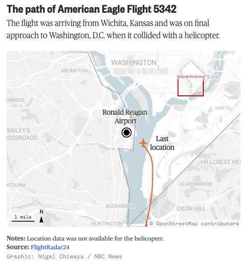 No Survivors Found After Commercial Jet Carrying 64 Collides With Army Helicopter Near DC