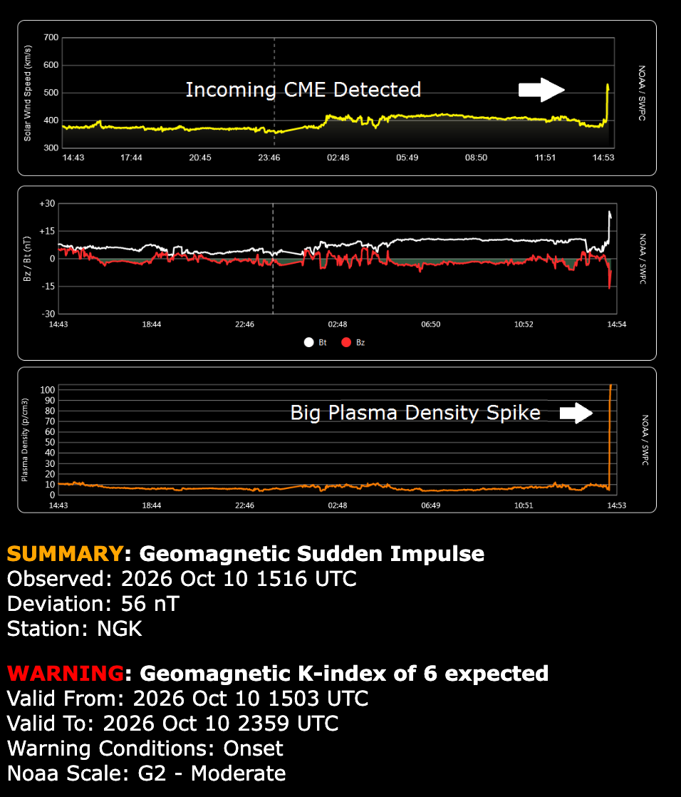 "Interplanetary Shockwave" Detected?