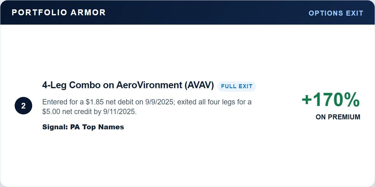 Portfolio Armor full AVAV four-leg options exit: 170% return on premium