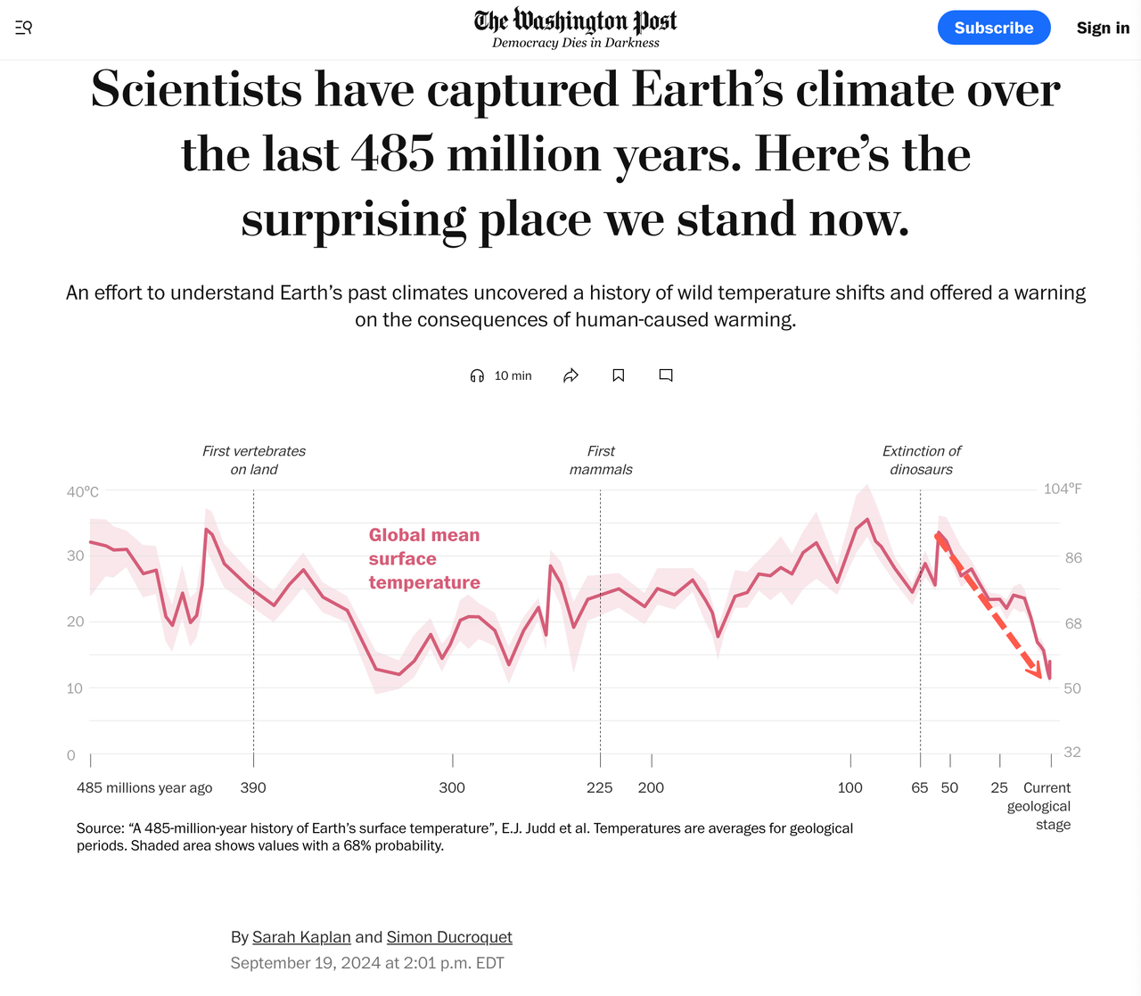 Climatefraud1 1