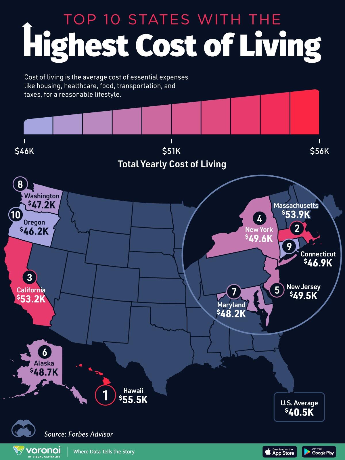 These Are The 10 US States With The Highest Cost Of Living ac.news