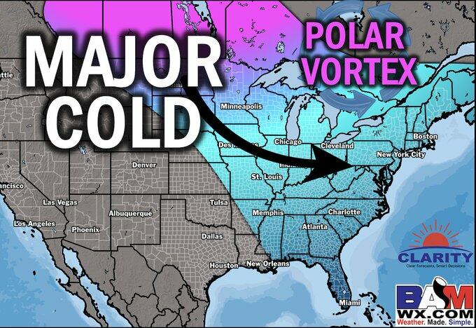 "All Systems Go" For Polar Vortex Air Dumping Into US