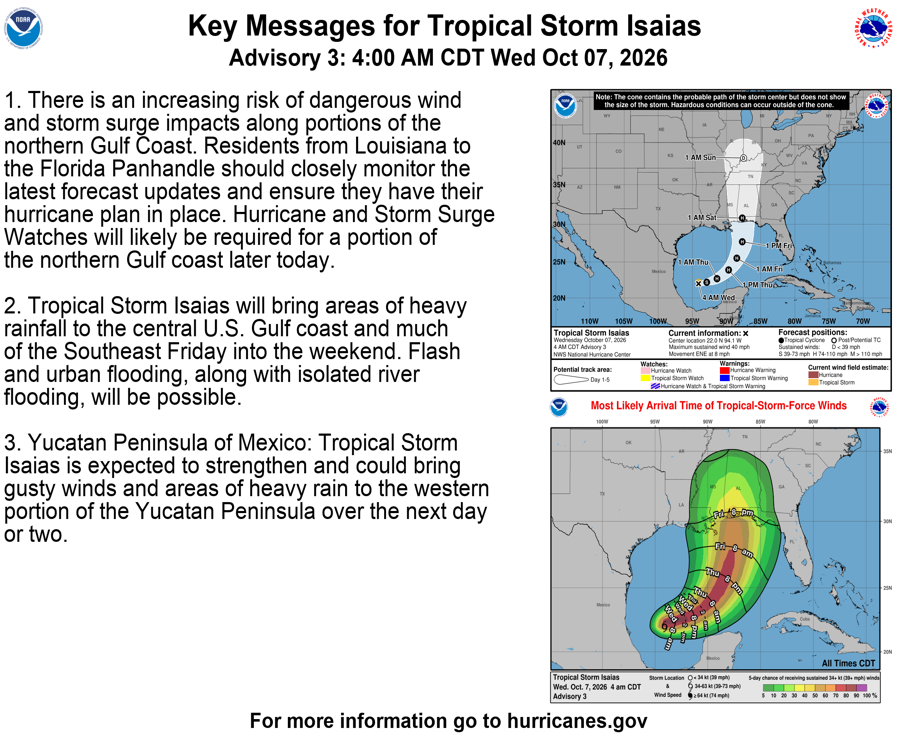 Isaias Forecast To Become Season's First Atlantic Hurricane, Threatening Gulf Coast Rigs, Major Refineries