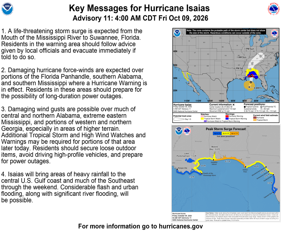 "Small Disruption Now Has Outsized Price Consequences": Jefferies Warns As Hurricane Takes Aim At US Gulf Energy