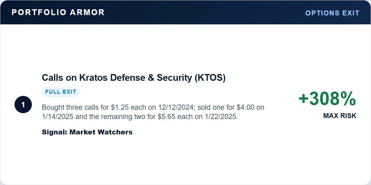 Portfolio Armor full KTOS options exit: 308% return on maximum risk