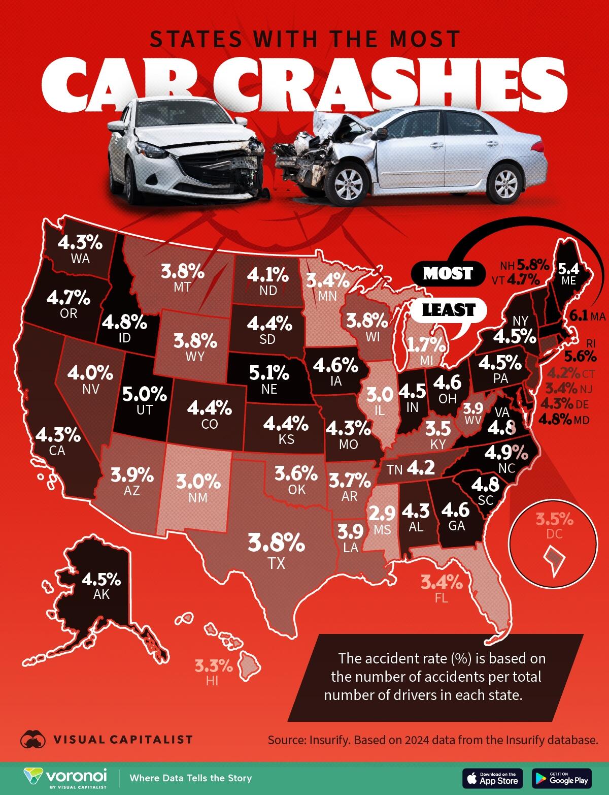 Most-Car-Crashes_WEB.jpg?itok=POMnVCze