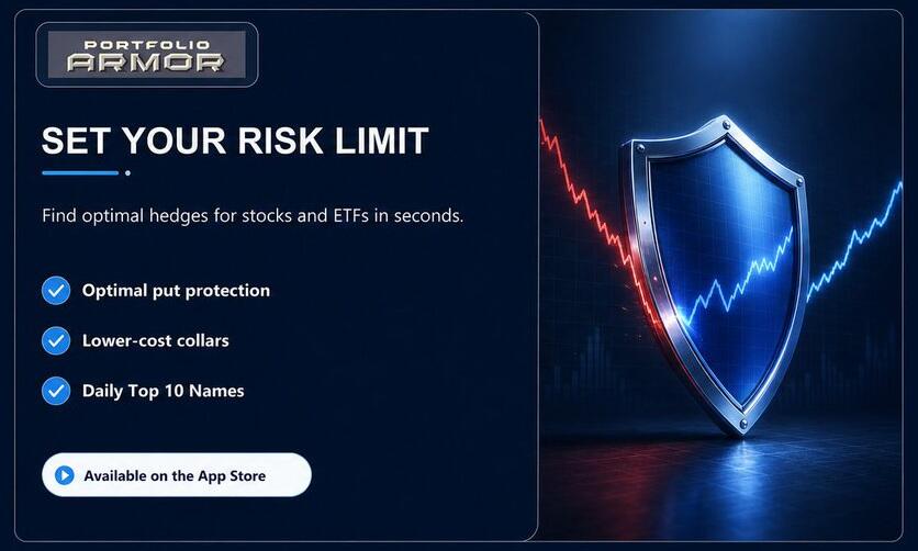 Portfolio Armor iPhone app: set your downside risk limit