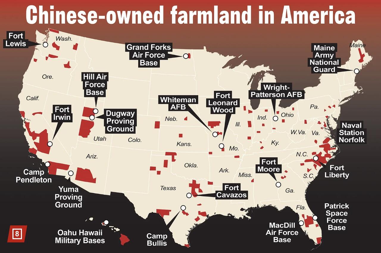 "Get The Hell Off American Agriculture": U.S. Moves To Ban Farmland Sales to China