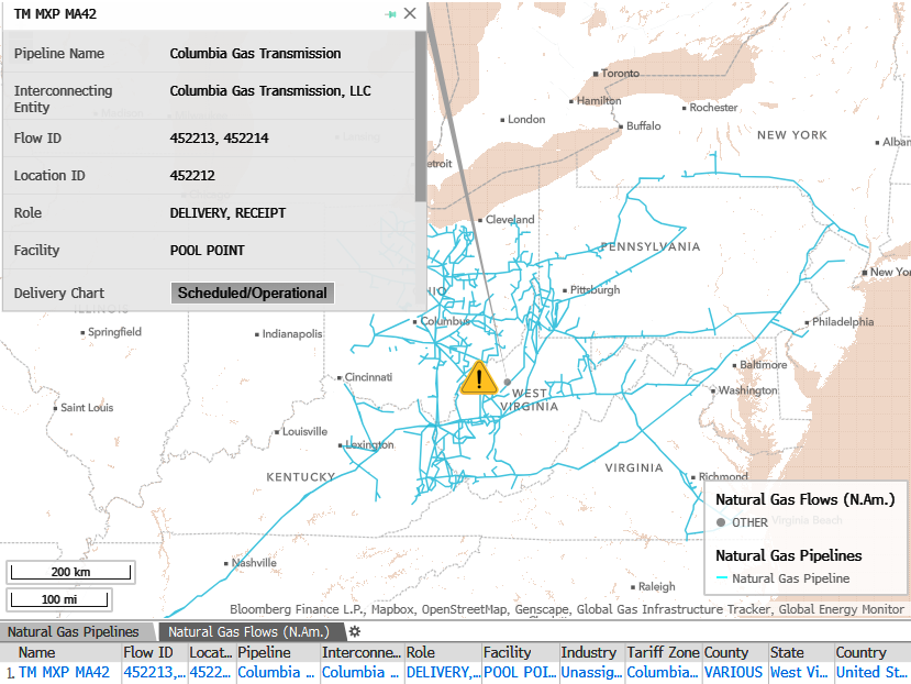 NatGas Spikes As Major West Virginia Pipeline Declares Force Majeure