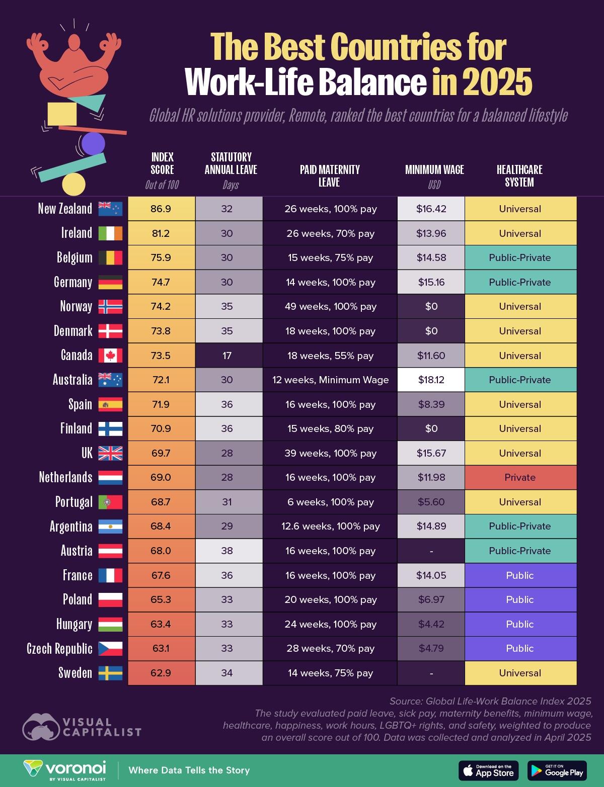 The 'Always-On' Culture: How Singapore is Redefining Work-Life Balance ...