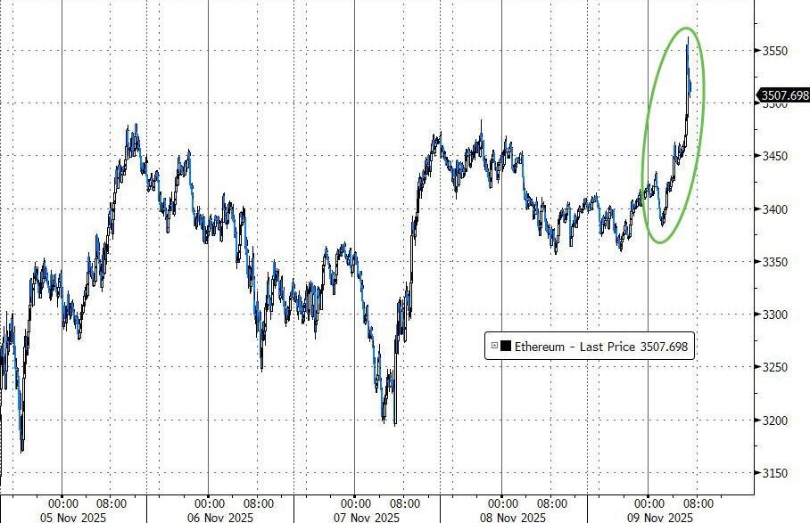 Trump Announces ,000 'Tariff Dividend' To Be Paid To Most Americans