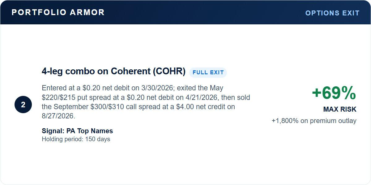 Coherent full exit