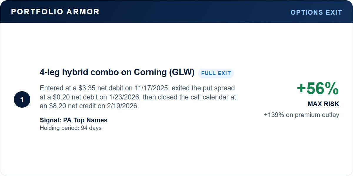Corning full exit