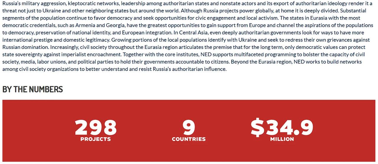 Collapsing Empire: RIP CIA Front’s ‘Overt Operations’ – Scattered Shots