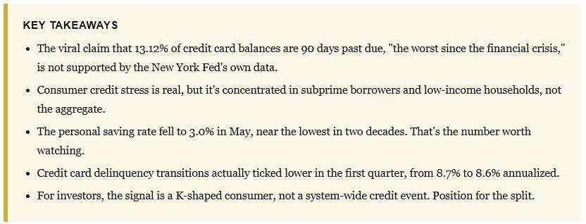 Consumer Credit Stress: What The Data Really Shows