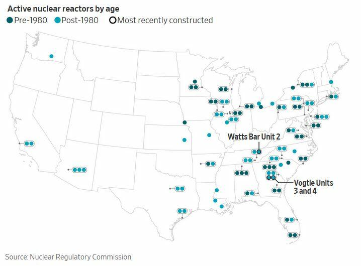 Реформы эпохи Трампа открывают путь для нового ядерного проекта в США