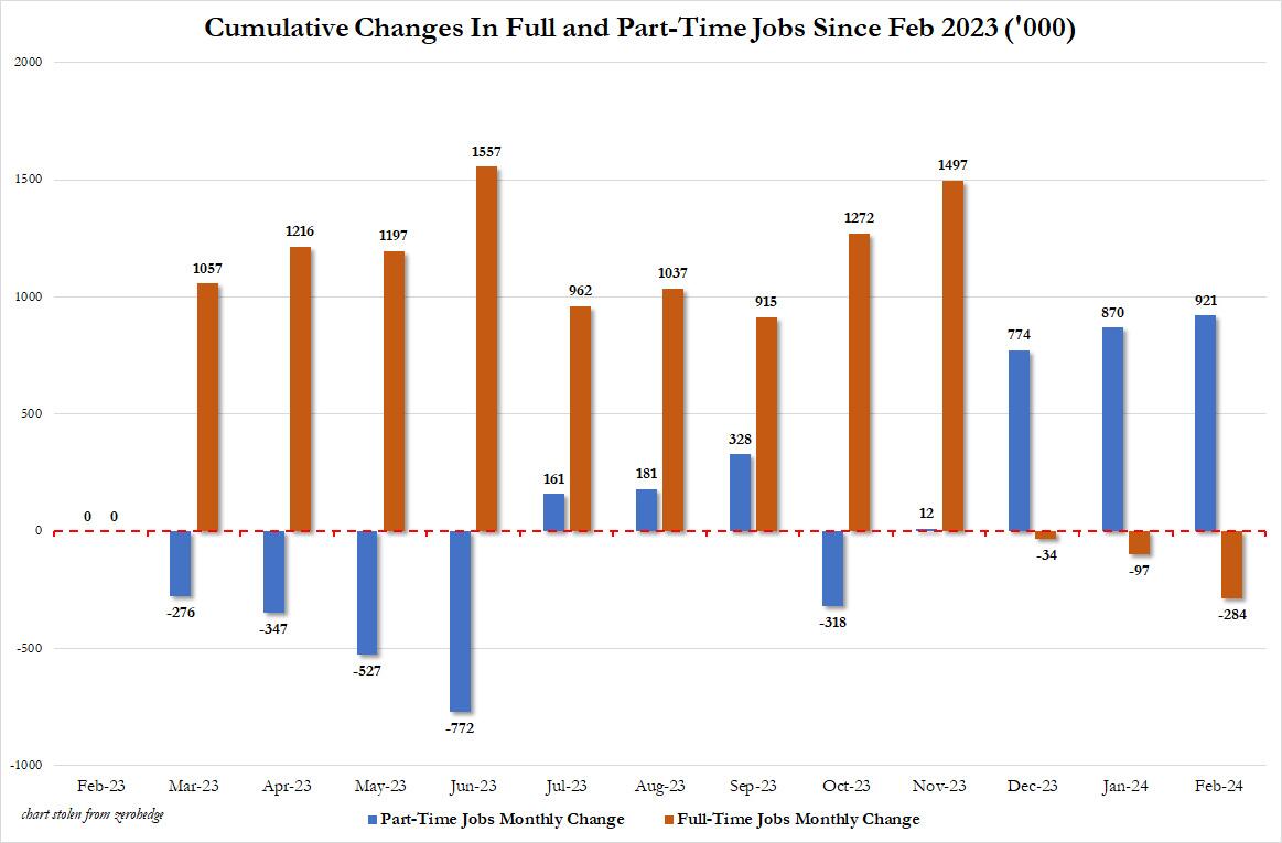 pt%20vs%20ft%20march%2024_1.jpg