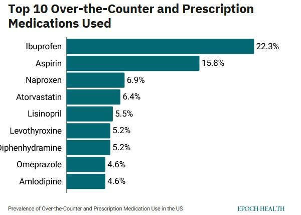 top10.jpg?itok=_l1vHNNR