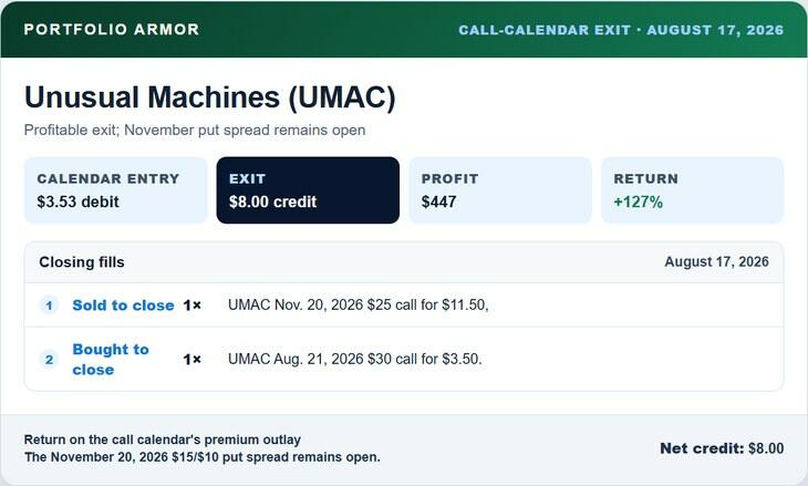 August 17, 2026 exit from the UMAC call calendar