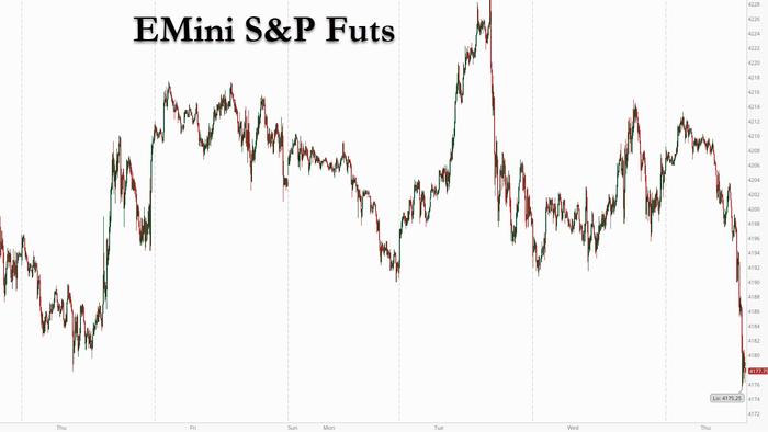Futures Dump As Meme Stock Mania Goes Into Overdrive - Vimarsana News