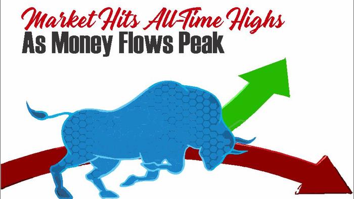 Market Hits All-Time Highs As Money Flows Peak - Vimarsana News