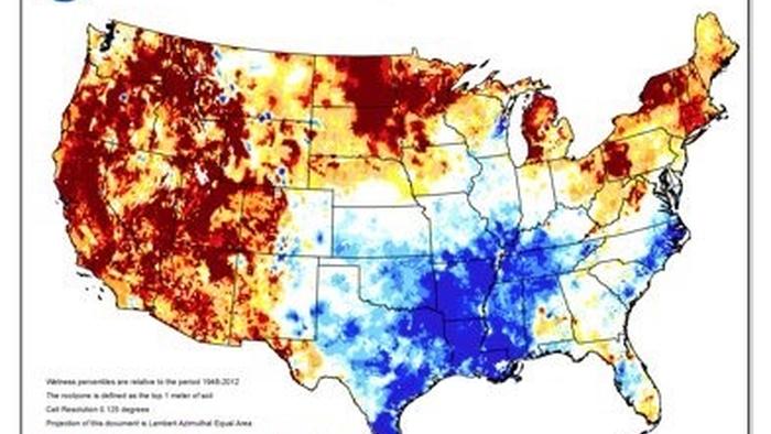One Shocking Chart That Has Farmers Trembling With Fear - Vimarsana News