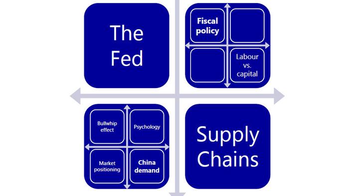 Answering The "$64 Trillion Question": A New Theory Of Inflation - Vimarsana News
