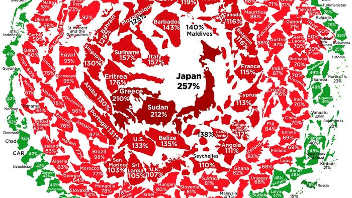 Visualizing The Snowball Of Government Debt - Vimarsana News