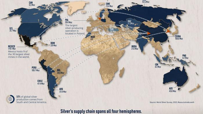 Visualizing The Global Silver Supply Chain - Vimarsana News