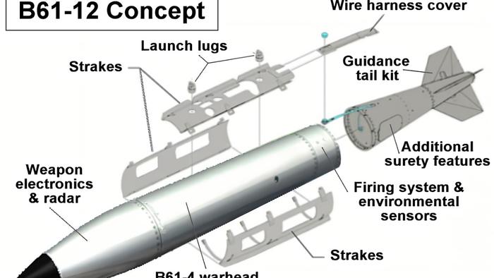 Will America's New Nuke Deter War, Or Bring It On? - Vimarsana News