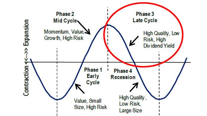Bank of America Gloats After S&P Hits Its Bearish Year-End Price Target After Just 3 Weeks - Vimarsana News