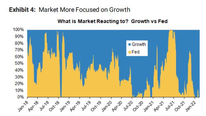 Wall Street's Biggest Bear Warns Stocks Are About To Be Hammered By A "Polar Vortex" Of Collapsing Growth - Vimarsana News
