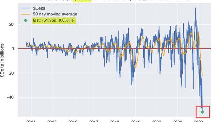 What's Really Driving Today's Massive Squeeze Higher? - Vimarsana News