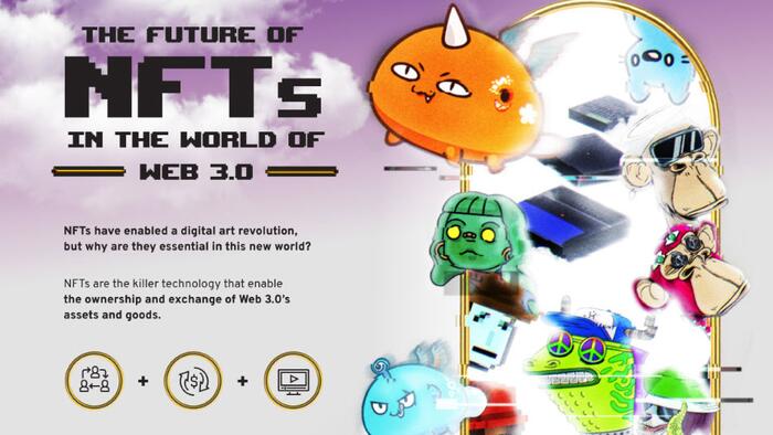 The Future Of NFTs In The World Of Web 3.0 - Vimarsana News