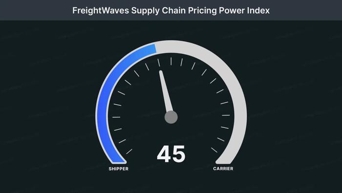 Shippers Are Back In The Driver's Seat On Rates - Vimarsana News