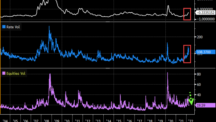 Nomura: "Shock Tightening" In Financial Conditions Is Allowing "Macro Truths" To Override Technicals - Vimarsana News