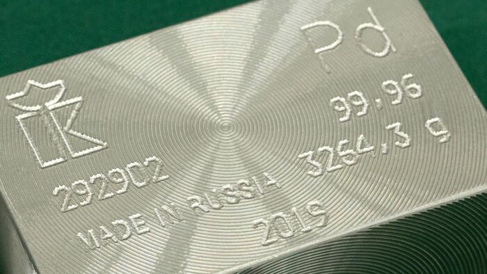 Palladium, Platinum Soar After London Market Blocks Russian Products - Vimarsana News