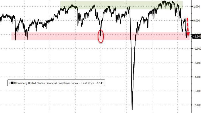 'Positioning', 'Puts', & A Fed 'Pivot': Nomura Says Market "Closer To Bottoming-Out" Ahead Of CPI - Vimarsana News